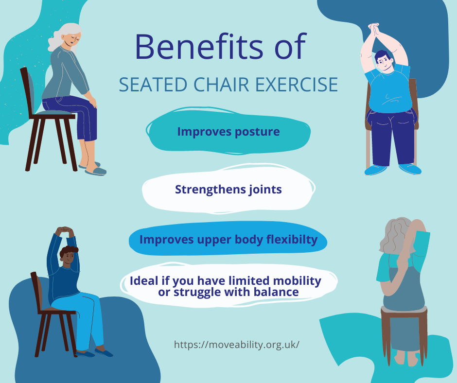 Benefits of seated chair exercise